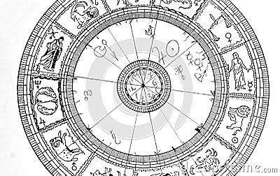 harry styles astrology chart harry styles astrology chart