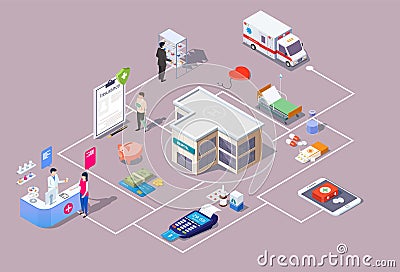 Hospital or medical clinic doctor office, drugstore isometric flowchart, vector flat illustration Vector Illustration