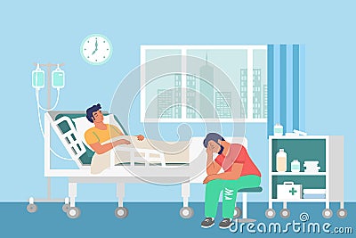 Hospital room, sick patient lying in bed and getting iv therapy, flat vector illustration. Patient health care. Vector Illustration