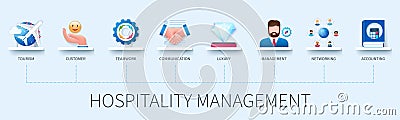 Hospitality management infographic in 3D style Vector Illustration