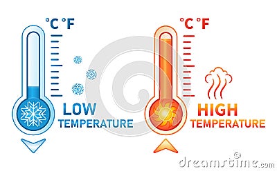 Hot and cold thermometer icon set. Low and high temperature on sÑale. Control cooling and heating. Vector Vector Illustration