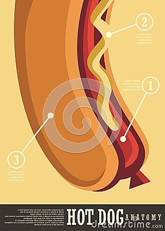 Hot dog simple conceptual poster design Vector Illustration