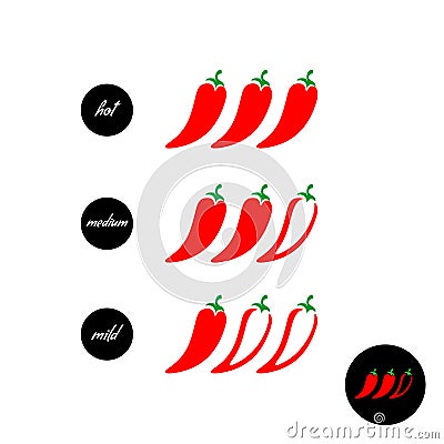 Hot red pepper strength scale indicator with mild, medium and ho Vector Illustration