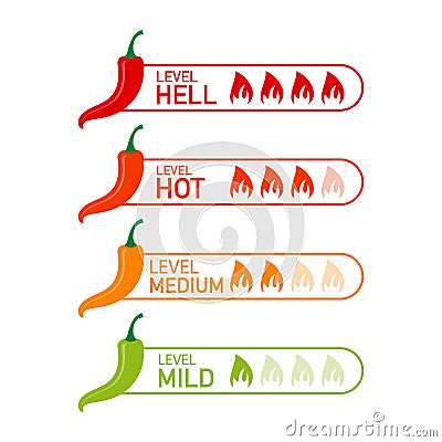 Hot red pepper strength scale indicator with mild, medium, hot and hell positions. Vector illustration. Vector Illustration