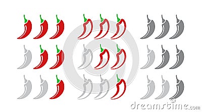 Hot red pepper strength scale. Set of indicator with mild, medium and hot icon positions isolated on white background. Vector Illustration