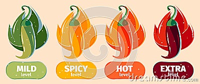 Hot sauce level. Chili pepper rating scale, capsaicin indicator asian cuisine food, spicy ketchup restaurant indicator Vector Illustration
