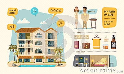 Hotel building in summer Vector Illustration