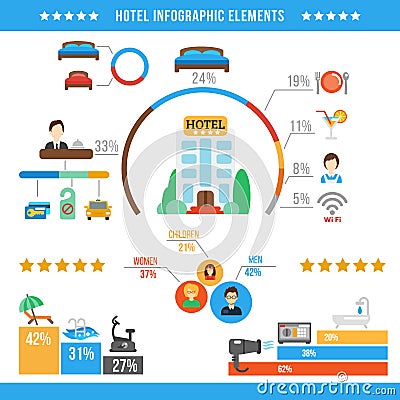 Hotel Infographic Vector Illustration