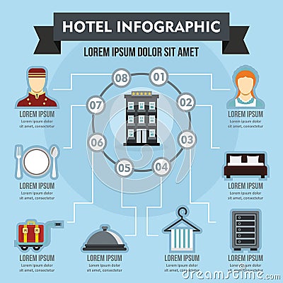 Hotel infographic concept, flat style Vector Illustration