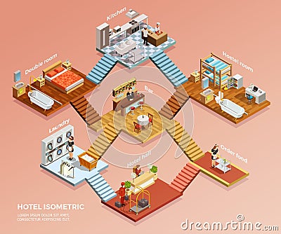 Hotel Isometric Composition Vector Illustration