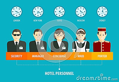 Hotel personnel structure infographics Cartoon Illustration