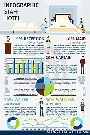 Hotel Staff Infographics Vector Illustration