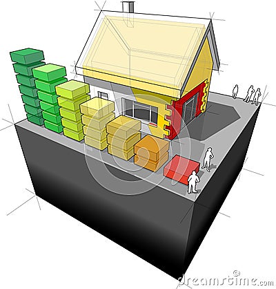 House with additional wall and roof insulation and Vector Illustration