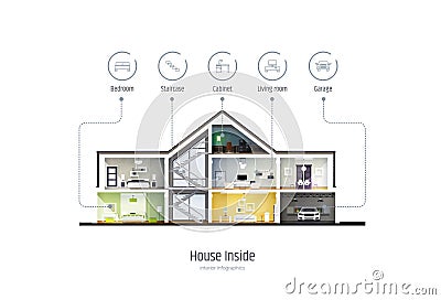 House in a cut, infographics with interior icons. Three-storey cottage inside with rooms, garage and modern interior Vector Illustration