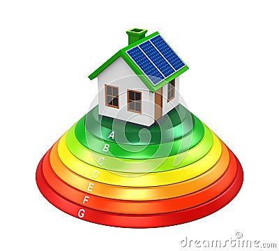 House with Energy Efficiency Level Stock Photo