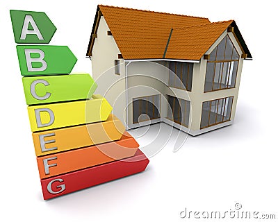 House with energy ratings Stock Photo