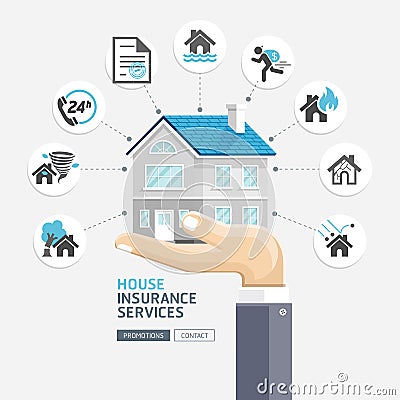 House insurance services. Business hands holding house. Vector Illustration