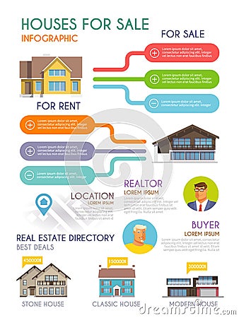 House Sale Infographics Vector Illustration