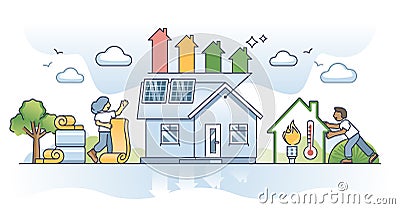 Household energy efficiency and home insulation to save costs outline concept Vector Illustration