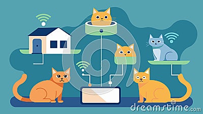 A household with multiple cats utilizing a smart litter box each cat having their own designated section and their usage Vector Illustration
