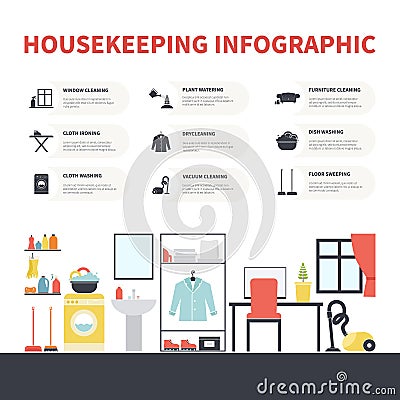 Housekeeping Infographic Stock Photo