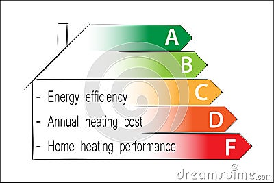 Housing energy efficiency - classification. Vector Illustration
