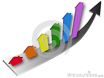 Housing Market Up Stock Photo