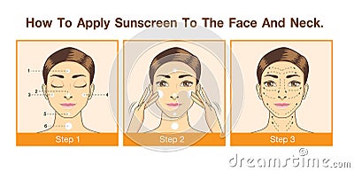 How to apply sunscreen to the face and neck Vector Illustration