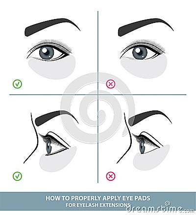 How to Apply Under Eye Patches and Protection Pads for Eyelash Extensions Properly. Hold Down Bottom Eyelashes Vector Illustration