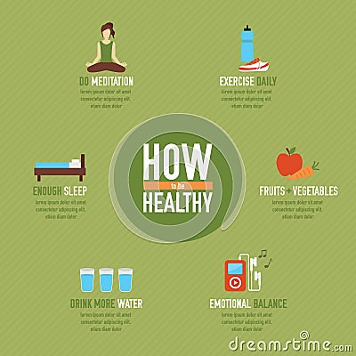 How to be healthy design Vector Illustration