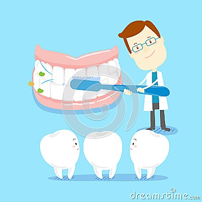 How to brush teeth Vector Illustration