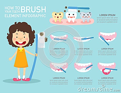 How to brush your teeth element infographic Vector Illustration