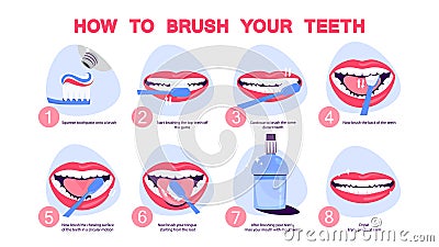 How to brush your teeth step-by-step instruction. Vector Illustration