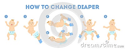 How to change diaper. Guide for young mothers Vector Illustration