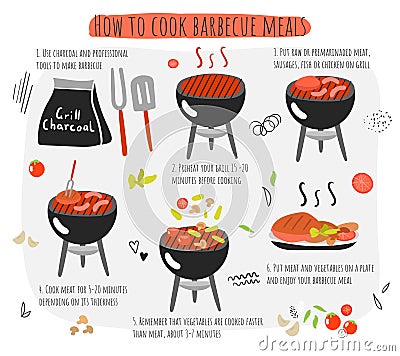 How to cook barbecue meat, vegetables guide, instructions, steps, infographic. Illustration with meat Vector Illustration