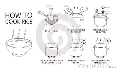 How to cook rice an easy recipe Vector Illustration