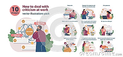 How to deal with judgement at work set. Employee dealing with pressure Vector Illustration