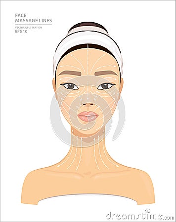 How to Do Lymphatic Drainage Massage. Face Massage Lines. Beautiful Asian Woman`s Face Isolated on White Background Vector Illustration