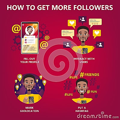 How to get many follower guide for people Vector Illustration