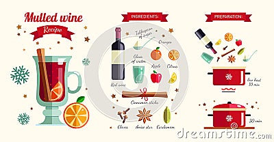 How to make Mulled wine infographic concept. Winter season Hot drink recipe. Vector illustration Vector Illustration