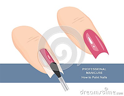 How to paint nails perfectly. Tips and Tricks. Manicure Guide. Vector Vector Illustration