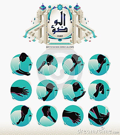 How to Perform Ablution Wudu steps. English version. Steps of wudu ` in English order Vector Illustration