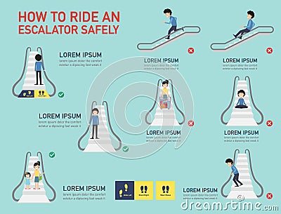 How to ride an escalator safely,infographic Vector Illustration