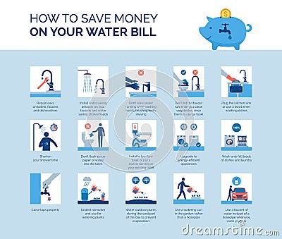 How to save money on your water bill Vector Illustration