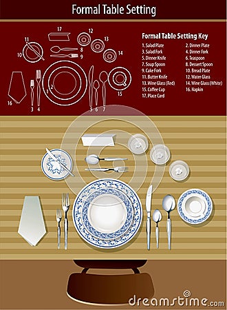 How to set formal table Vector Illustration