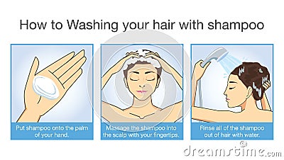 How to shampoo your hair Vector Illustration