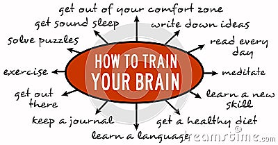 Train your brain Stock Photo