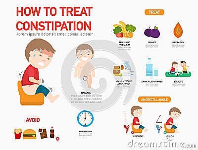 How to treat constipation infographic Vector Illustration