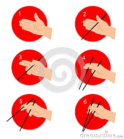 How to use chinese or japanese chopsticks instruction. Eating asian food with special tool guide. Instruction poster for Vector Illustration