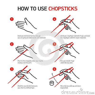 How to use chopsticks Vector Illustration